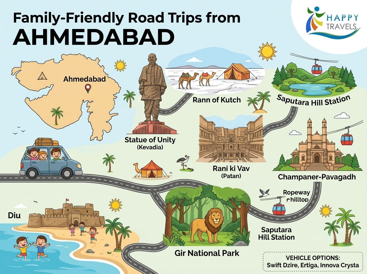 Family-Friendly Road Trips from Ahmedabad with Kids